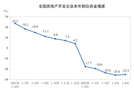 微信截图_20220715110320.png