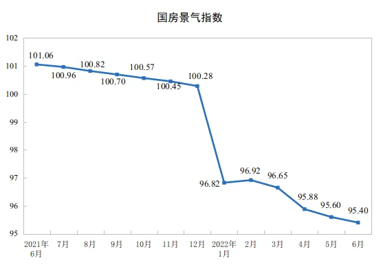 微信截图_20220715110329.png