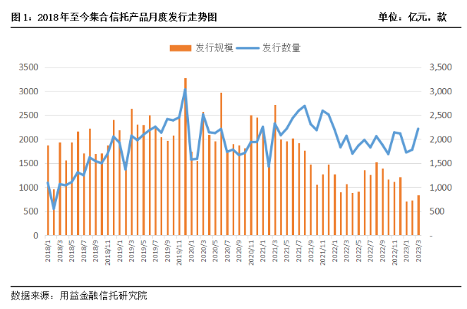 微信截图_20230404134903.png