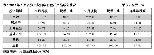 微信截图_20230404134921.png