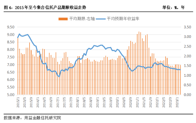 微信截图_20230404134933.png