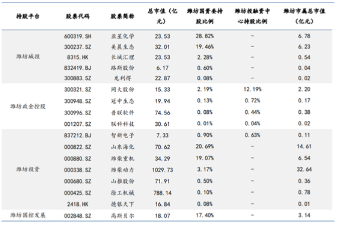 微信截图_20230410155845.png