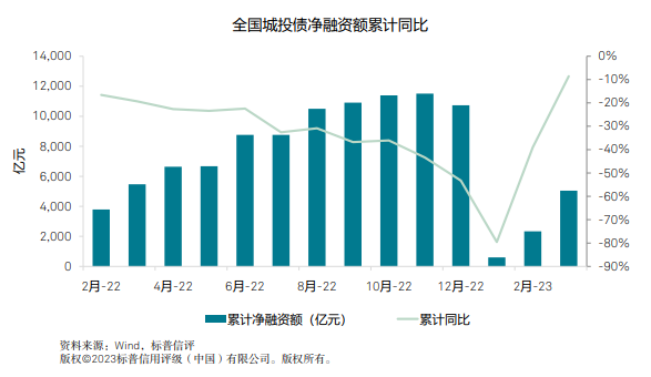 微信截图_20230410160452.png