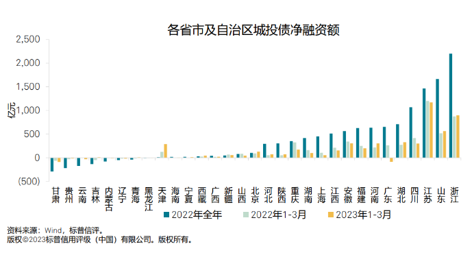 微信截图_20230410160440.png