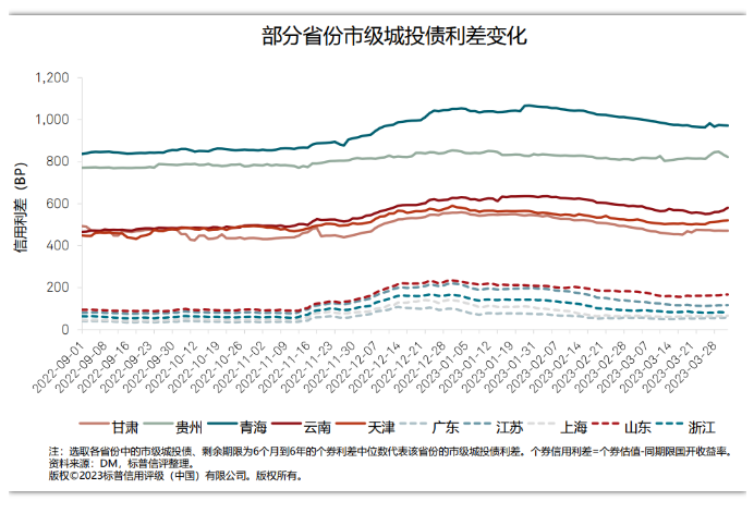 微信截图_20230410160429.png