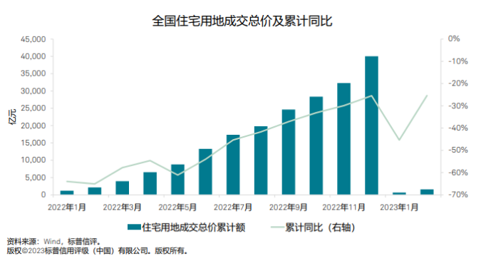 微信截图_20230410160420.png