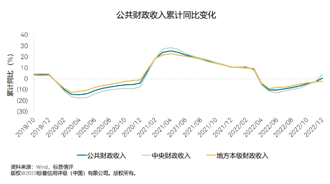 微信截图_20230410160344.png