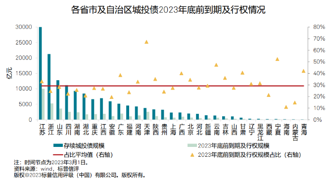 微信截图_20230410160323.png