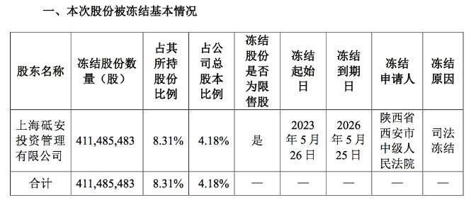 微信截图_20230613100737.png