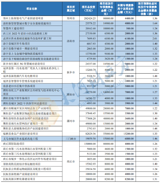 微信截图_20230615151736.png