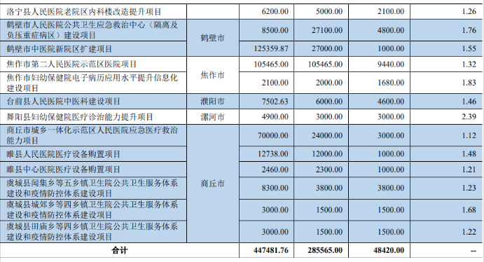 微信截图_20230615152105.png