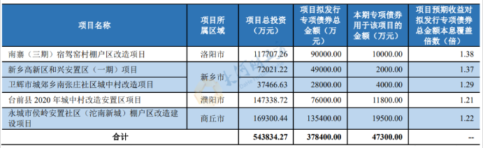 微信截图_20230615152155.png