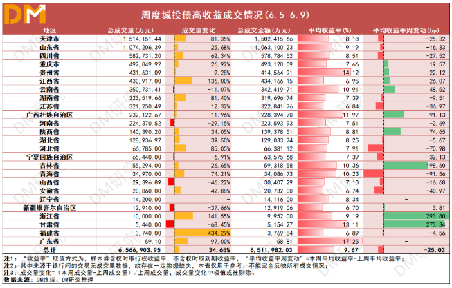 微信截图_20230616095124.png