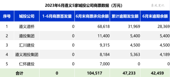 微信截图_20230714175418.png