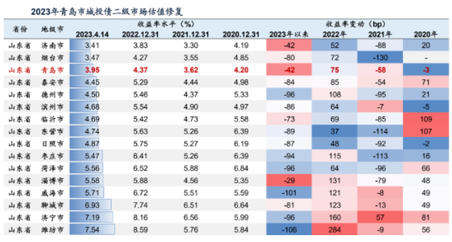 微信截图_20230719115434.png