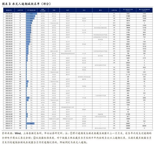 微信截图_20230724105756.png