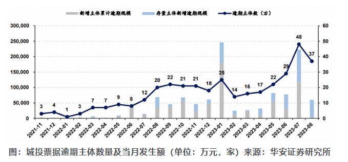 微信截图_20230919111323.png