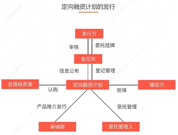 微信截图_20231010113206.png