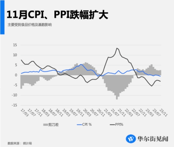 微信截图_20231211113523.png