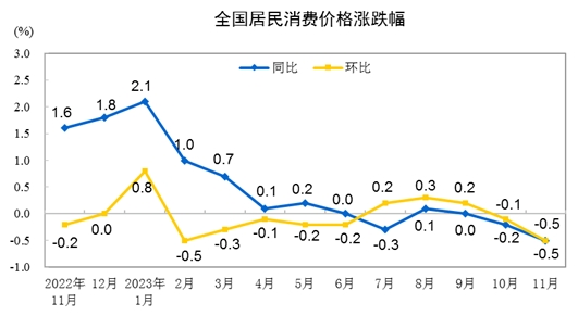 微信截图_20231211113459.png