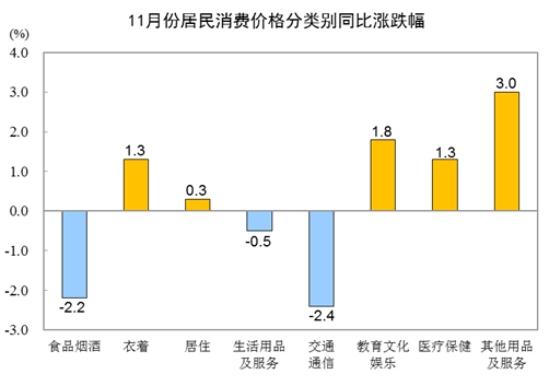 微信截图_20231211113439.png