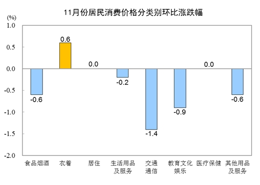 微信截图_20231211113426.png